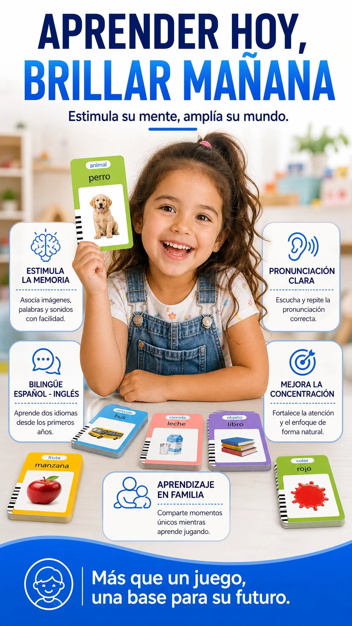 TARJETAS INTERACTIVAS AUDIBLES BILINGUE