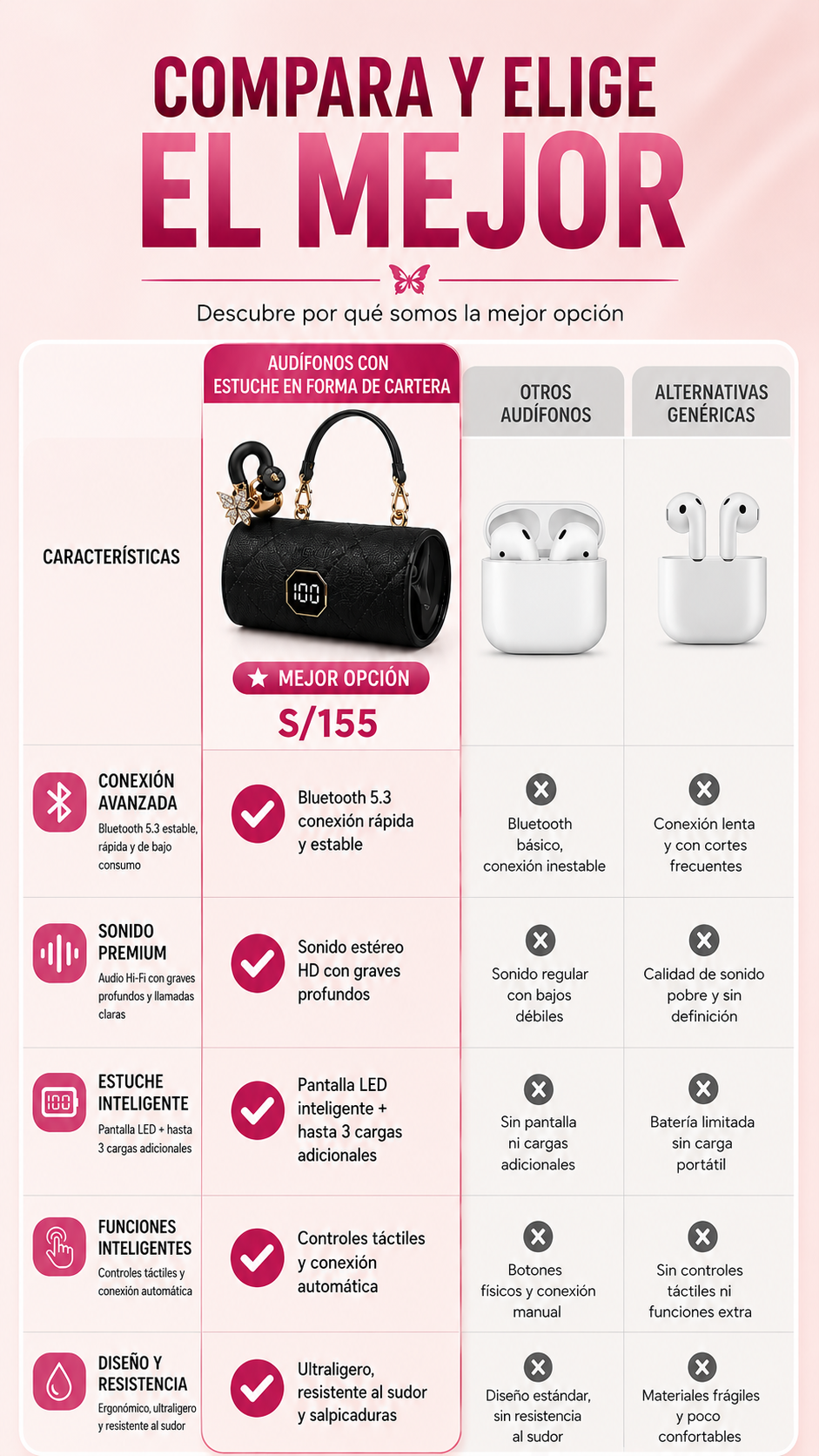 AUDIFONOS CON ESTUCHE DE CARTERA