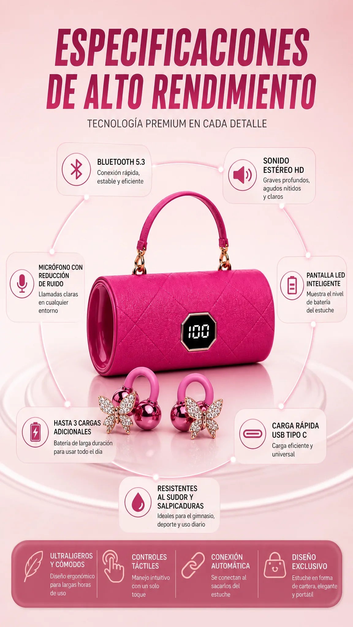 AUDIFONOS CON ESTUCHE DE CARTERA